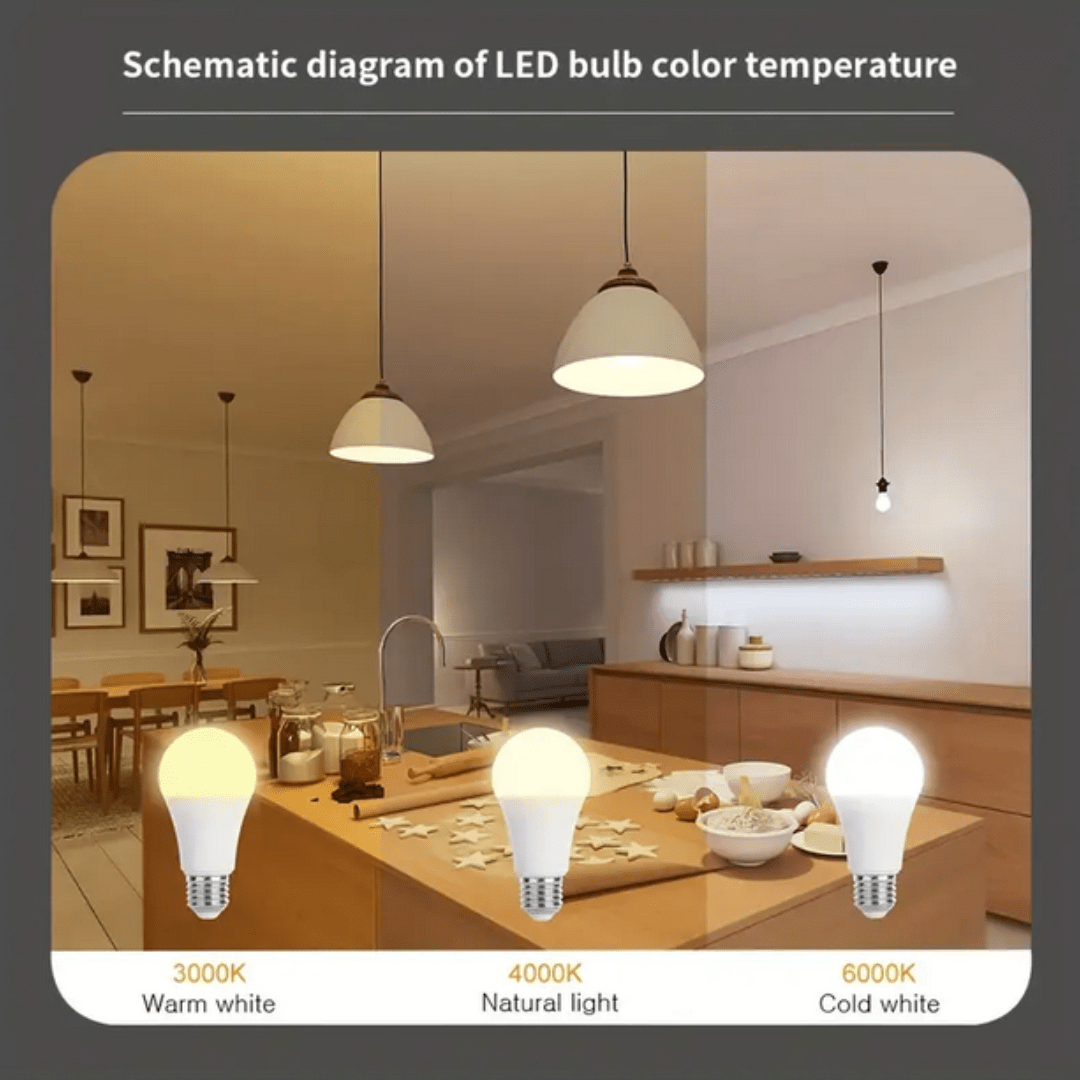 24 pcs E27 11W LED Bulbs, Equivalent To 83W Incandescent Lamps, Cold White 6500K Ultra-bright Bulb Lamps, Applicable To Living Room, Kitchen, Bedroom And Office - Smart Stationery